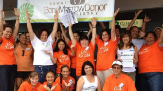 A group of volunteers smiling with their hands raised joyfully in front of a sign.